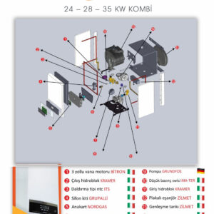 Daymoon 24 – 28 – 35 KW KOMBİ