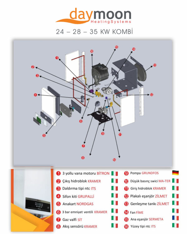 Daymoon 24 – 28 KW KOMBİ